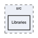 src/Libraries